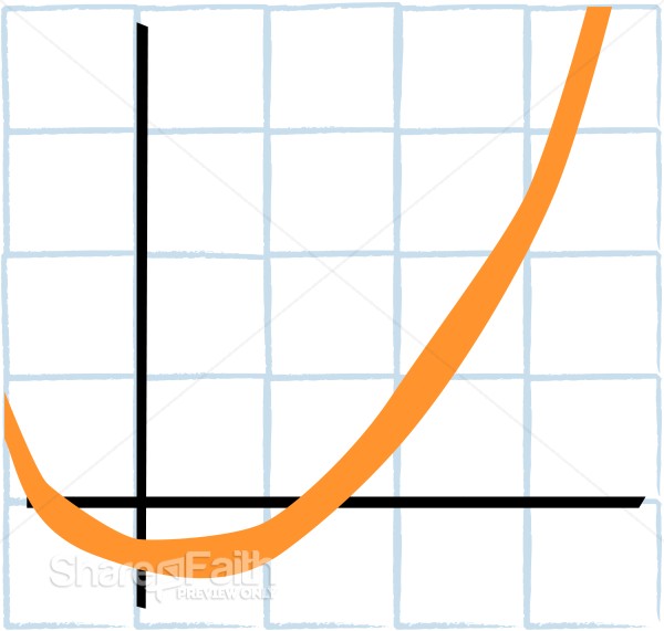 Curved%20Graph%20on%20Graph%20Paper