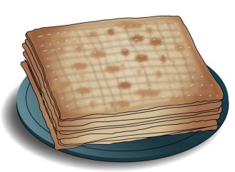 Unleavened%20Bread%20on%20Plate