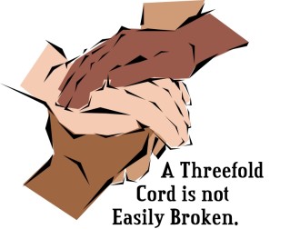 Hands%20as%20Threefold%20Cord
