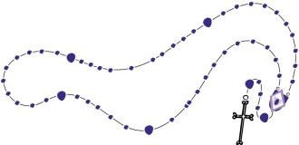 Blue%20Beaded%20Rosary